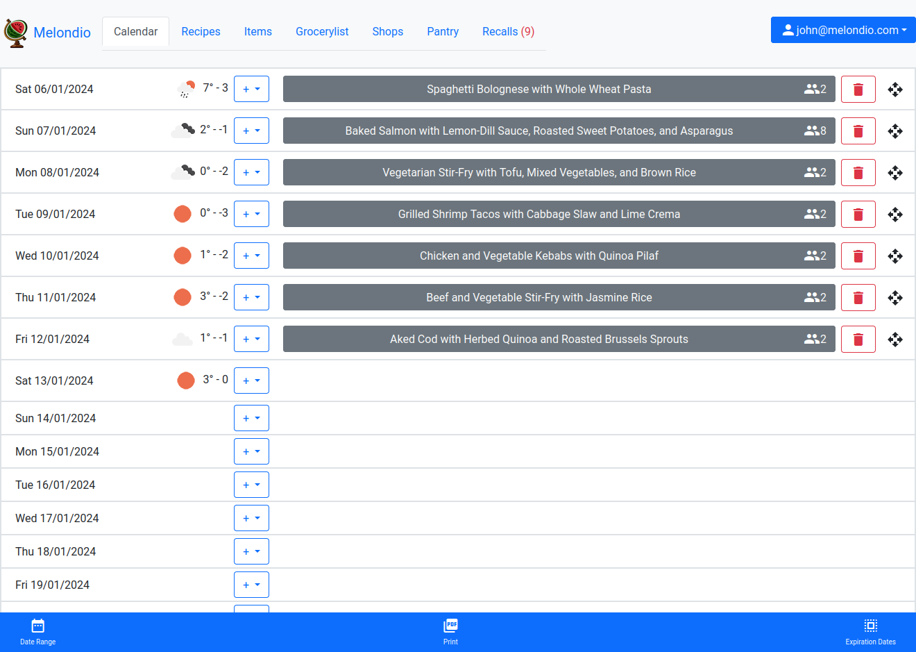 Meal Planning Image